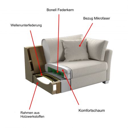 Sessel Hooge in creme und blau Landhaus Wohnzimmer Loungesessel 95 cm