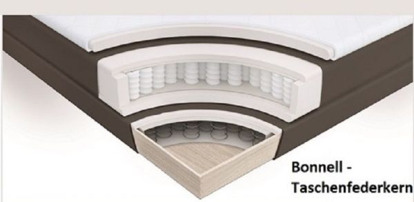 Boxspringbett Isabelle 180 x 200 cm Leder Optik wei� Taschenfederkern Matratze