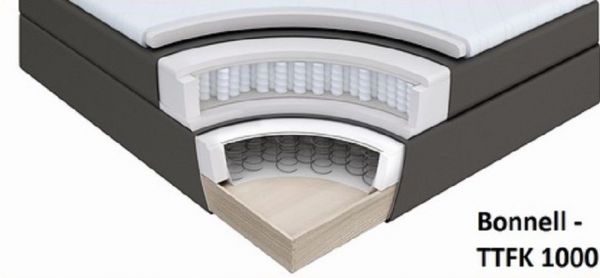 Boxspringbett Isabelle 200 x 200 cm Leder Optik wei� 7 Zonen Multi Tonnentaschenfederkern Matratze