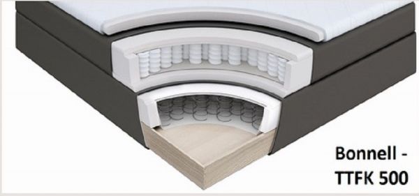 Boxspringbett Isabelle 180 x 200 cm Leder Optik wei� 7 Zonen Tonnentaschenfederkern Matratze